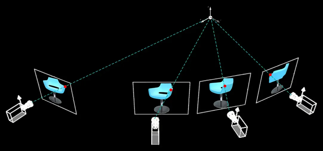 diagram showing camera, image plane and point in space